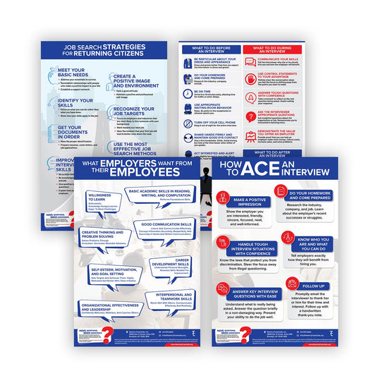 JOB SEARCH & CAREER SUCCESS POSTER SERIES